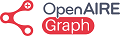 OpenAIRE